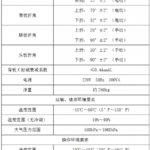 电动手术台