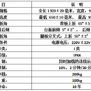 电动产病一体